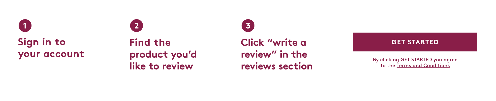 1.sign in to your account - 2.find the product you'd like to review - 3.click 'write a review' in the reviews section 